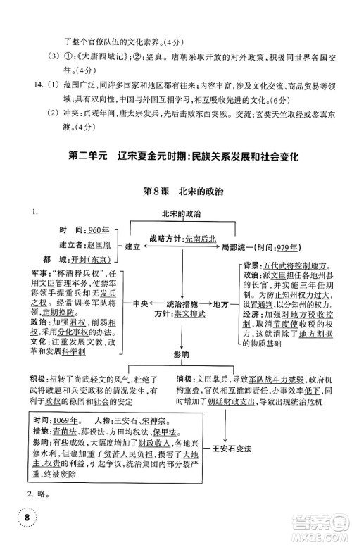 浙江教育出版社2025年春历史作业本七年级历史下册通用版答案 浙江教育出版社2025年春历史作业本七年级历史下册通用版答案