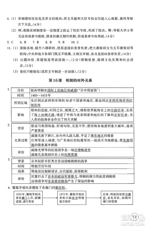 浙江教育出版社2025年春历史作业本七年级历史下册通用版答案 浙江教育出版社2025年春历史作业本七年级历史下册通用版答案