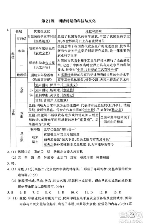 浙江教育出版社2025年春历史作业本七年级历史下册通用版答案 浙江教育出版社2025年春历史作业本七年级历史下册通用版答案