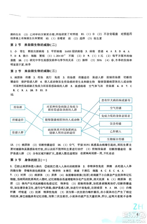 浙江教育出版社2025年春科学作业本九年级科学下册浙教版答案