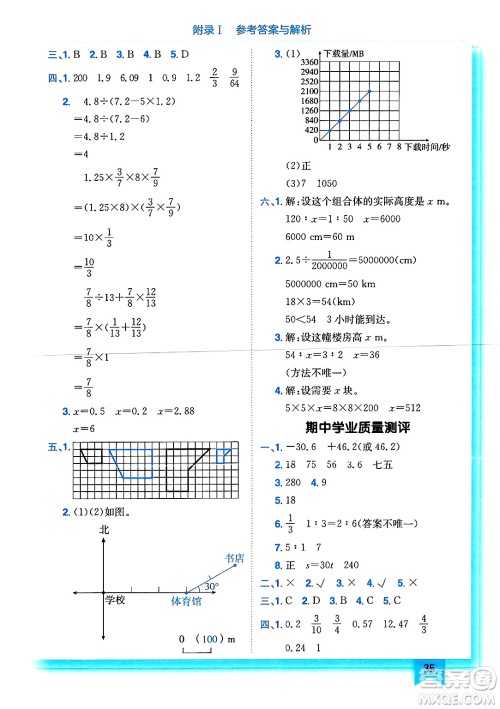 龙门书局2025年春黄冈小状元作业本六年级数学下册人教版浙江专版答案