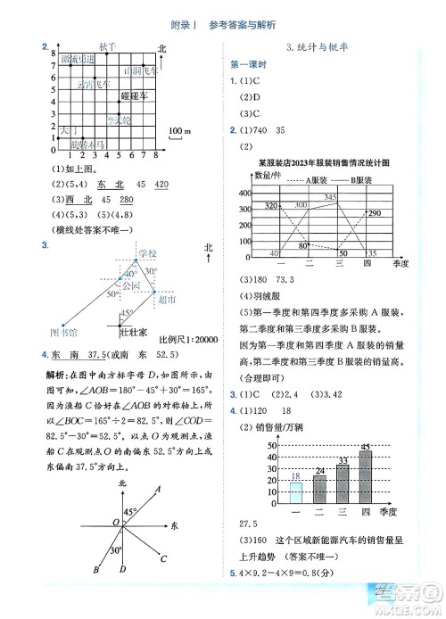 龙门书局2025年春黄冈小状元作业本六年级数学下册人教版广东专版答案