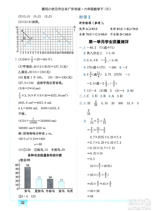 龙门书局2025年春黄冈小状元作业本六年级数学下册人教版广东专版答案