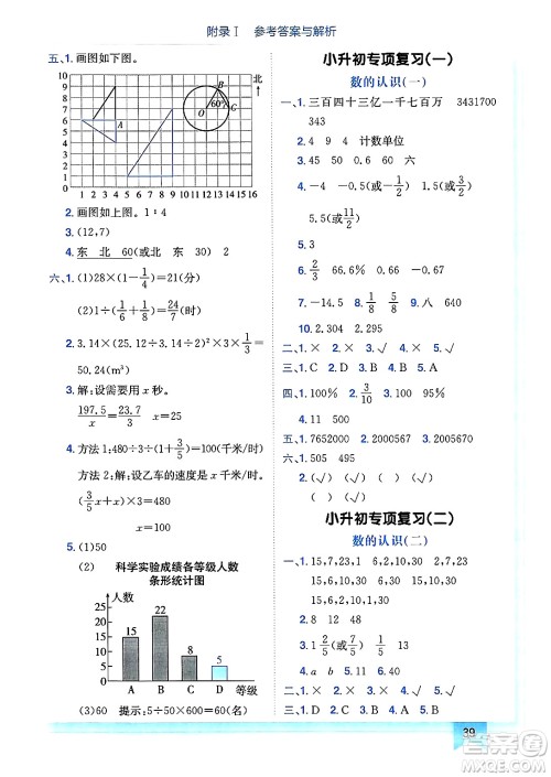 龙门书局2025年春黄冈小状元作业本六年级数学下册人教版广东专版答案