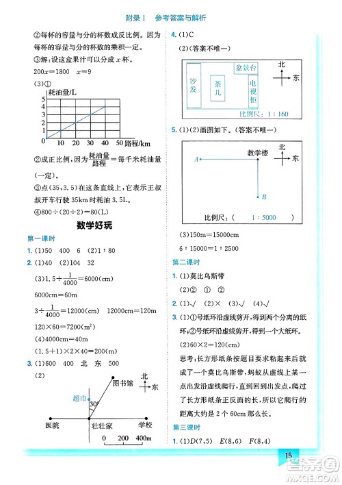 龙门书局2025年春黄冈小状元作业本六年级数学下册北师大版答案 龙门书局2025年春黄冈小状元作业本六年级数学下册北师大版答案