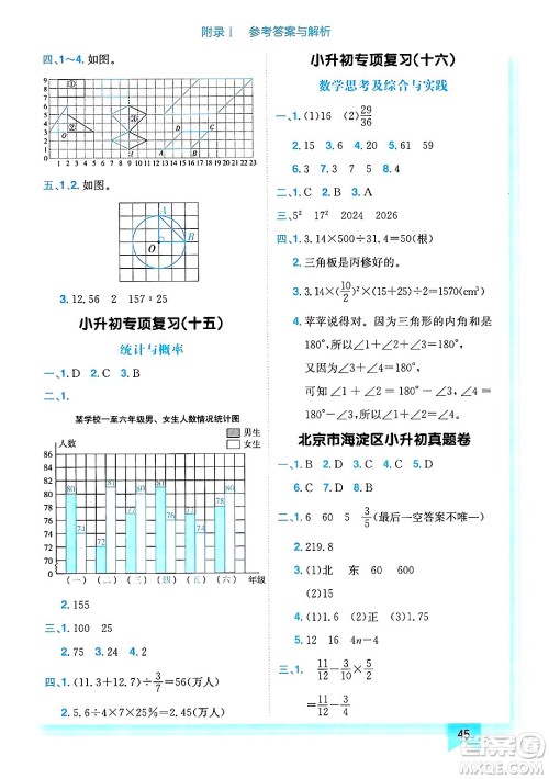 龙门书局2025年春黄冈小状元作业本六年级数学下册北师大版答案 龙门书局2025年春黄冈小状元作业本六年级数学下册北师大版答案