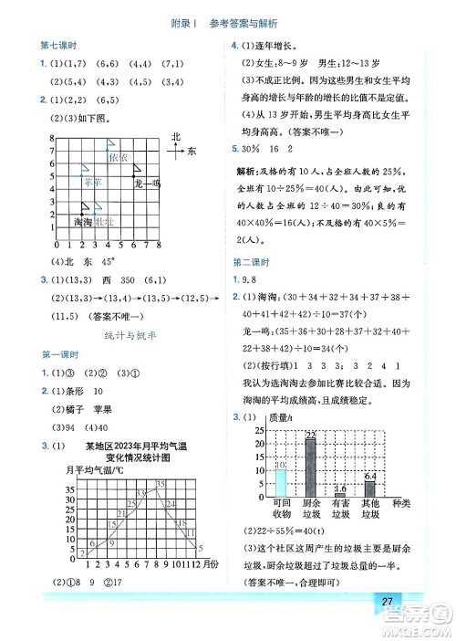 龙门书局2025年春黄冈小状元作业本六年级数学下册北师大版广东专版答案