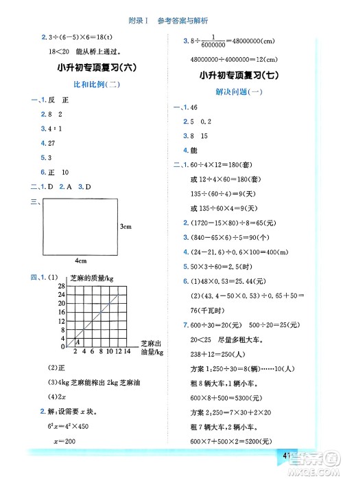 龙门书局2025年春黄冈小状元作业本六年级数学下册北师大版广东专版答案