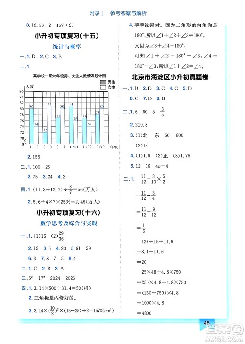 龙门书局2025年春黄冈小状元作业本六年级数学下册北师大版广东专版答案