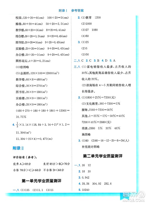 龙门书局2025年春黄冈小状元作业本六年级数学下册江苏版答案