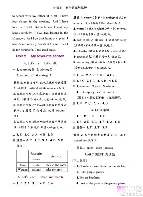 龙门书局2025年春黄冈小状元作业本五年级英语下册人教PEP版答案