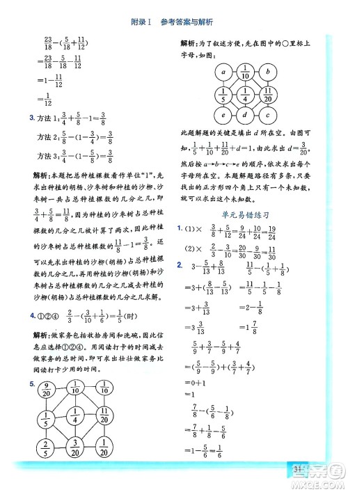 龙门书局2025年春黄冈小状元作业本五年级数学下册人教版答案