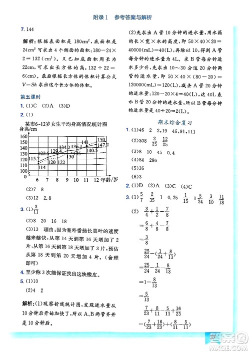 龙门书局2025年春黄冈小状元作业本五年级数学下册人教版答案