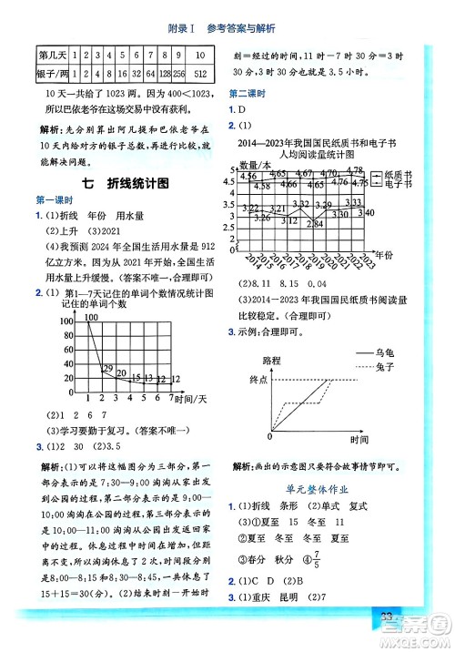 龙门书局2025年春黄冈小状元作业本五年级数学下册人教版浙江专版答案 龙门书局2025年春黄冈小状元作业本五年级数学下册人教版浙江专版答案