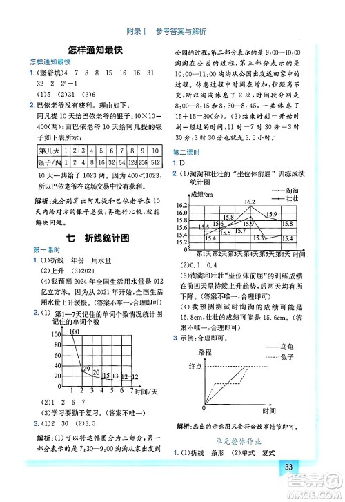 龙门书局2025年春黄冈小状元作业本五年级数学下册人教版广东专版答案 龙门书局2025年春黄冈小状元作业本五年级数学下册人教版广东专版答案