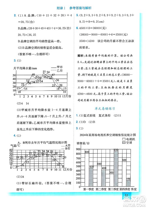 龙门书局2025年春黄冈小状元作业本五年级数学下册北师大版答案