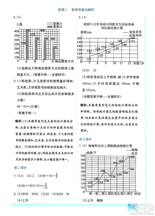 龙门书局2025年春黄冈小状元作业本五年级数学下册北师大版广东专版答案