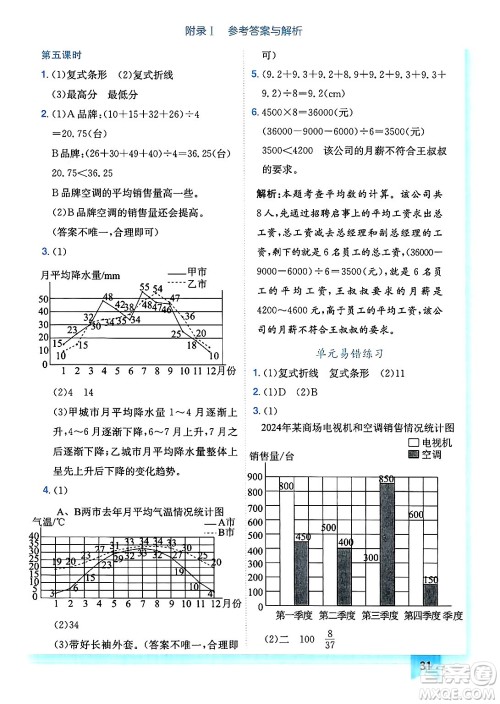 龙门书局2025年春黄冈小状元作业本五年级数学下册北师大版广东专版答案