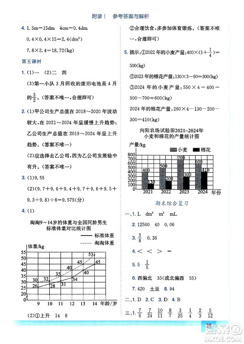 龙门书局2025年春黄冈小状元作业本五年级数学下册北师大版广东专版答案
