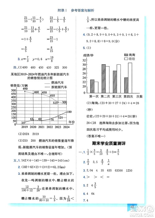 龙门书局2025年春黄冈小状元作业本五年级数学下册北师大版广东专版答案