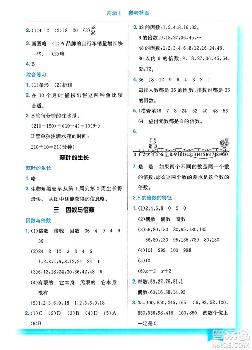 龙门书局2025年春黄冈小状元作业本五年级数学下册江苏版答案