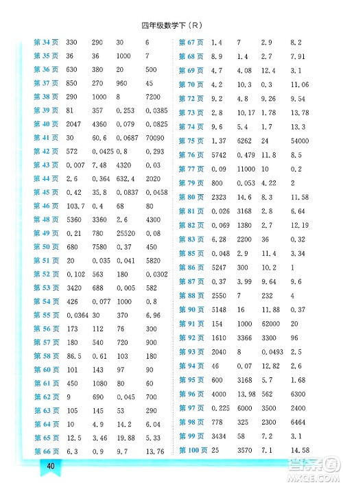 龙门书局2025年春黄冈小状元作业本四年级数学下册人教版浙江专版答案