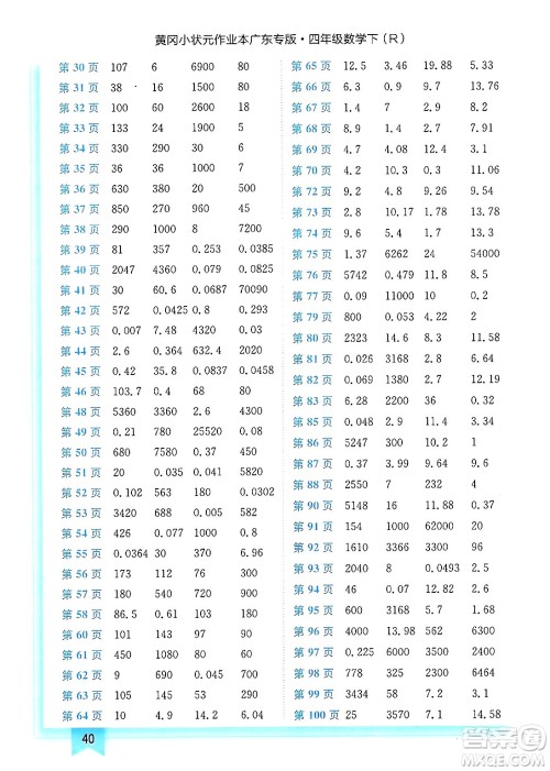 龙门书局2025年春黄冈小状元作业本四年级数学下册人教版广东专版答案