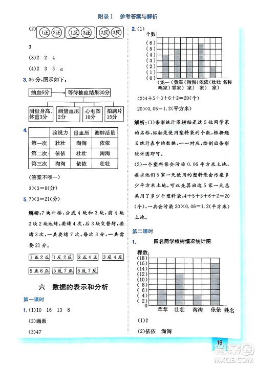 龙门书局2025年春黄冈小状元作业本四年级数学下册北师大版答案