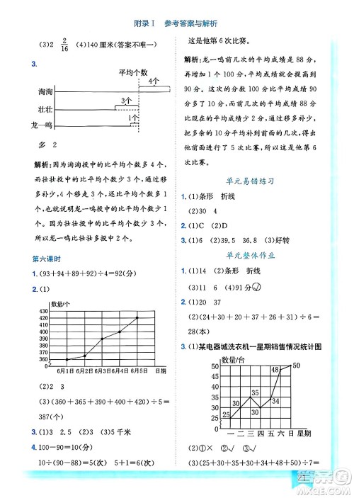 龙门书局2025年春黄冈小状元作业本四年级数学下册北师大版答案