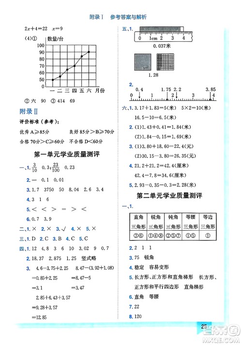 龙门书局2025年春黄冈小状元作业本四年级数学下册北师大版答案
