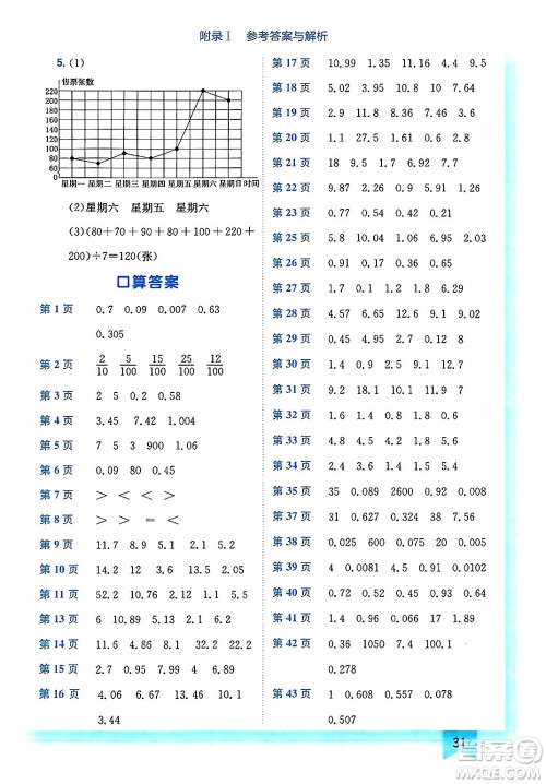 龙门书局2025年春黄冈小状元作业本四年级数学下册北师大版答案