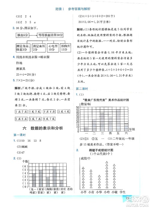 龙门书局2025年春黄冈小状元作业本四年级数学下册北师大版广东专版答案 龙门书局2025年春黄冈小状元作业本四年级数学下册北师大版广东专版答案