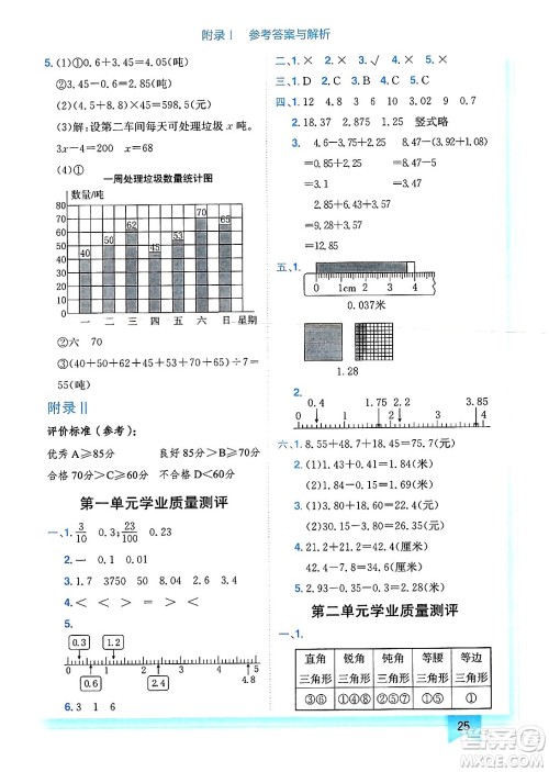 龙门书局2025年春黄冈小状元作业本四年级数学下册北师大版广东专版答案 龙门书局2025年春黄冈小状元作业本四年级数学下册北师大版广东专版答案