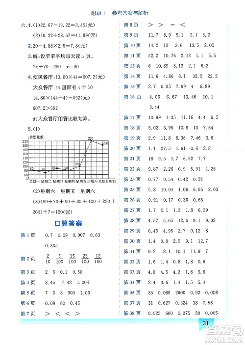 龙门书局2025年春黄冈小状元作业本四年级数学下册北师大版广东专版答案 龙门书局2025年春黄冈小状元作业本四年级数学下册北师大版广东专版答案