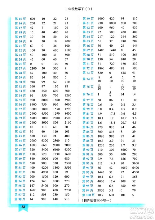 龙门书局2025年春黄冈小状元作业本三年级数学下册人教版答案