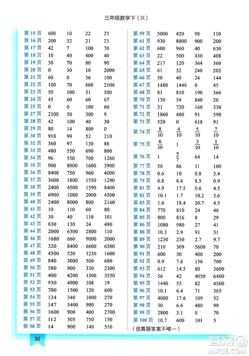 龙门书局2025年春黄冈小状元作业本三年级数学下册人教版浙江专版答案