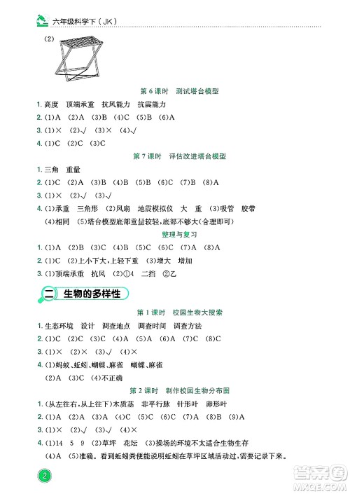 龙门书局2025年春黄冈小状元作业本六年级科学下册教科版答案