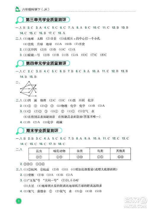 龙门书局2025年春黄冈小状元作业本六年级科学下册教科版答案