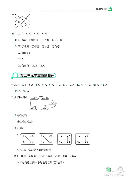 龙门书局2025年春黄冈小状元作业本四年级科学下册教科版答案