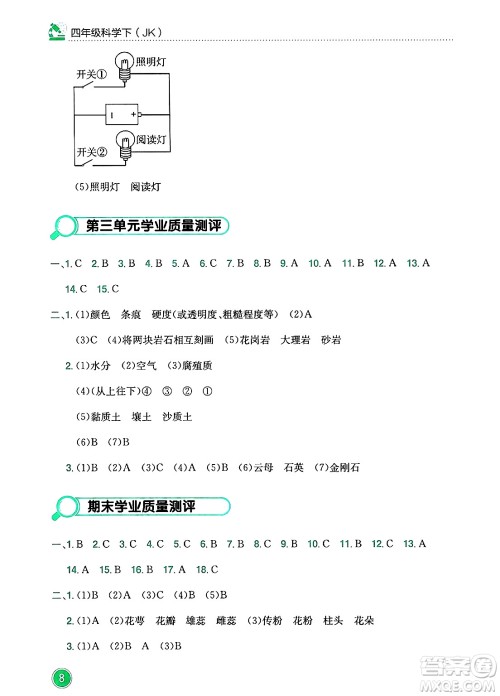 龙门书局2025年春黄冈小状元作业本四年级科学下册教科版答案