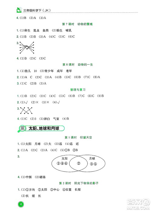 龙门书局2025年春黄冈小状元作业本三年级科学下册教科版答案 龙门书局2025年春黄冈小状元作业本三年级科学下册教科版答案