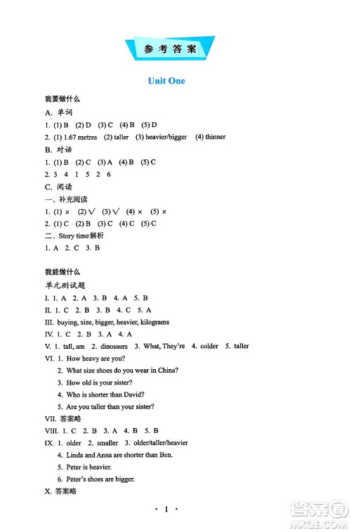 人民教育出版社2025年春人教金学典同步练习册同步解析与测评六年级英语下册人教PEP版三起点答案