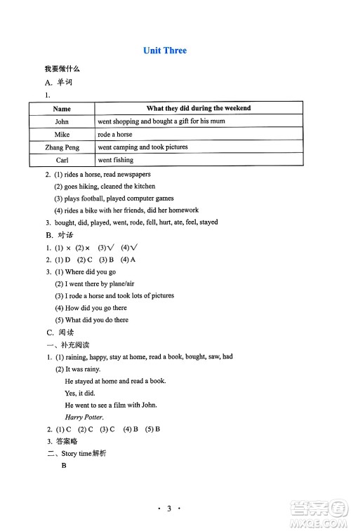 人民教育出版社2025年春人教金学典同步练习册同步解析与测评六年级英语下册人教PEP版三起点答案