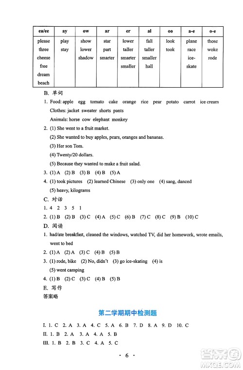 人民教育出版社2025年春人教金学典同步练习册同步解析与测评六年级英语下册人教PEP版三起点答案