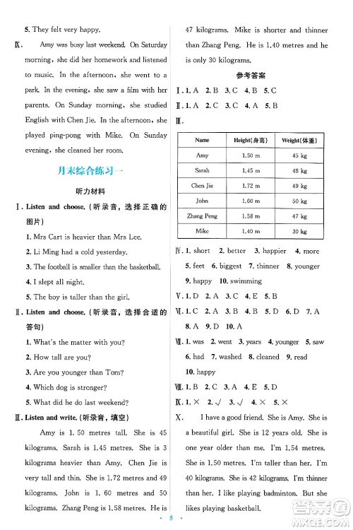 人民教育出版社2025年春人教金学典同步解析与测评学练考六年级英语下册人教版答案
