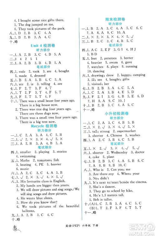 人民教育出版社2025年春人教金学典同步练习册同步解析与测评六年级英语下册人教PEP版云南专版答案