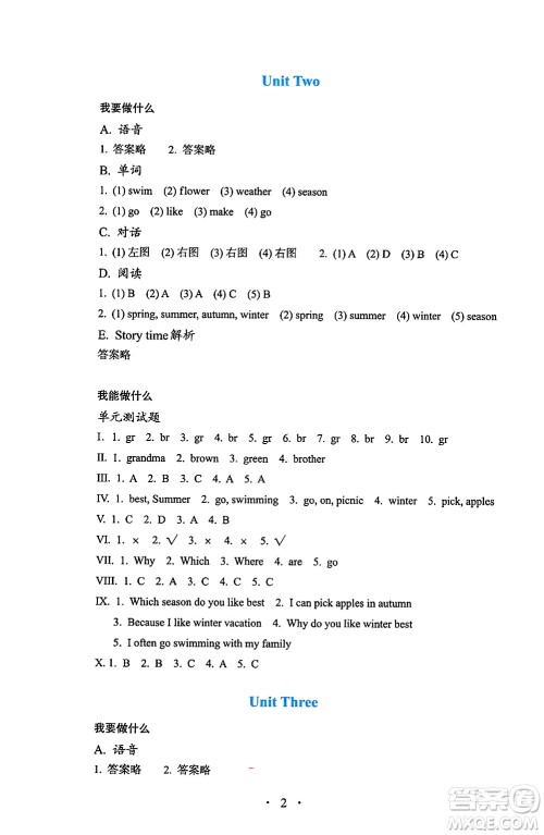 人民教育出版社2025年春人教金学典同步练习册同步解析与测评五年级英语下册人教PEP版三起点答案