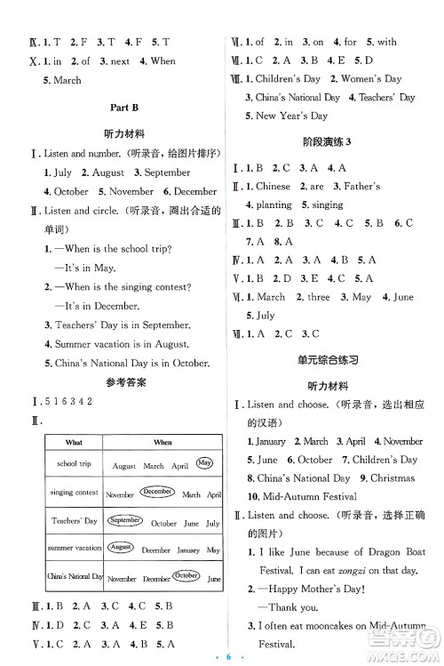 人民教育出版社2025年春人教金学典同步解析与测评学练考五年级英语下册人教版答案