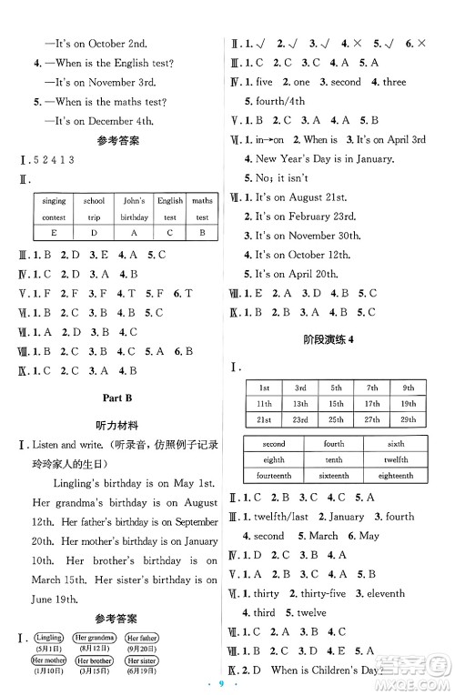 人民教育出版社2025年春人教金学典同步解析与测评学练考五年级英语下册人教版答案