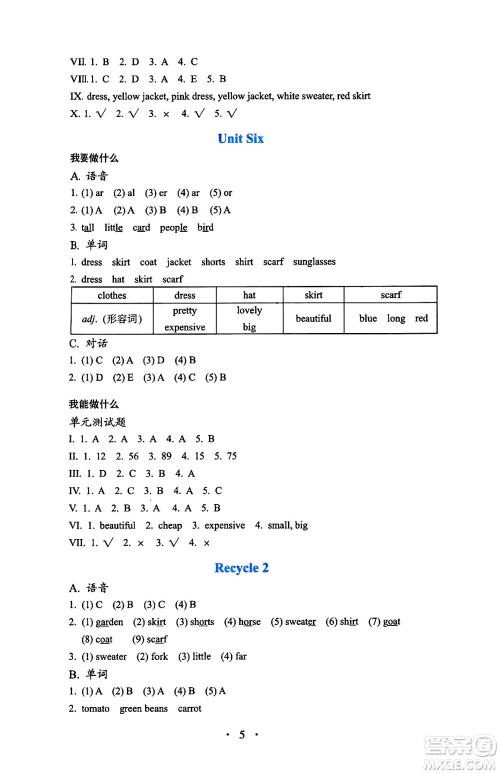 人民教育出版社2025年春人教金学典同步练习册同步解析与测评四年级英语下册人教PEP版三起点答案 人民教育出版社2025年春人教金学典同步练习册同步解析与测评四年级英语下册人教PEP版三起点答案